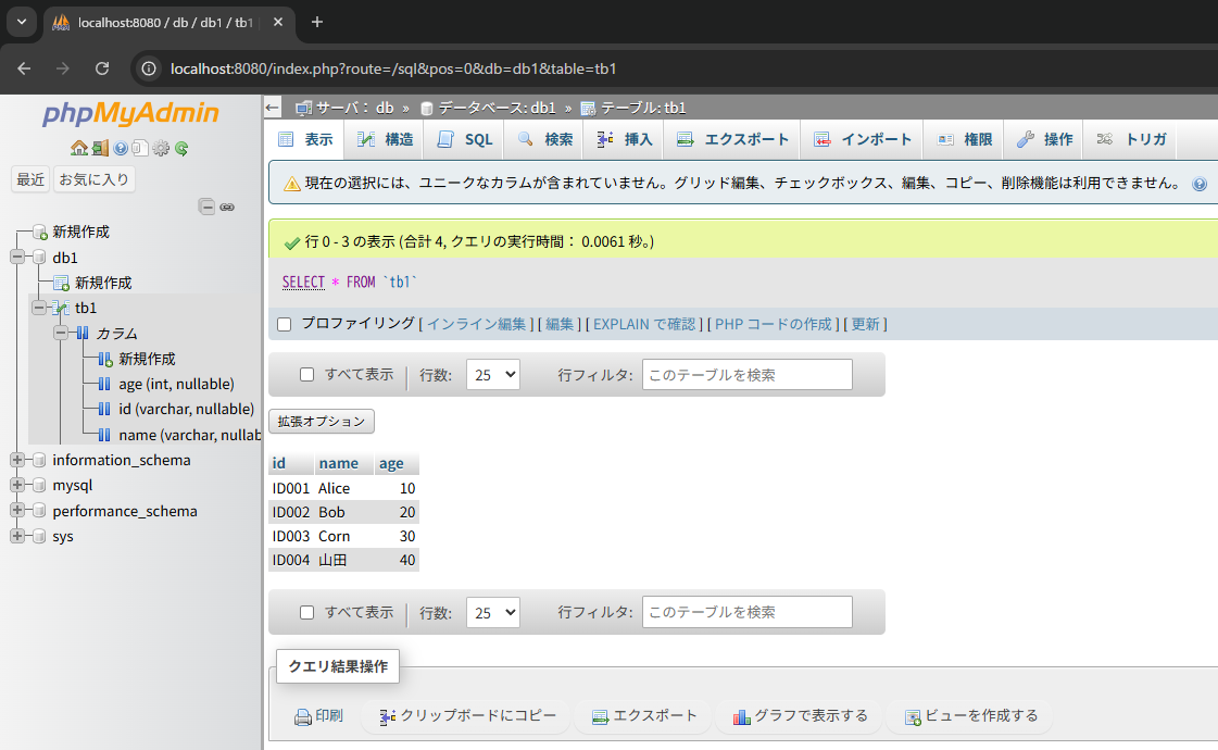 phpMyAdminでの確認画像